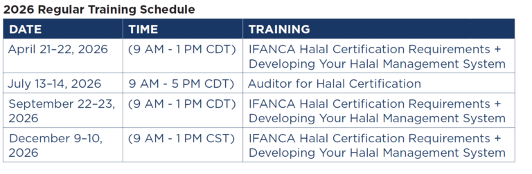 US Halal Academy Training Schedule